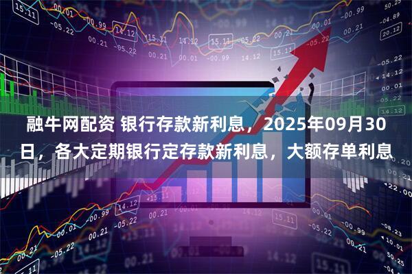 融牛网配资 银行存款新利息,2025年09月30日,各大定期银行定存款新利息,大额存单利息